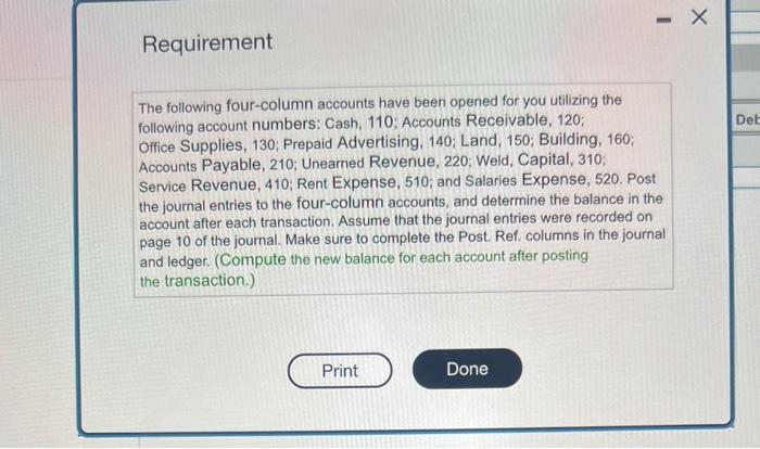 Requirement The following four-column accounts have been opened for you utilizing the following account