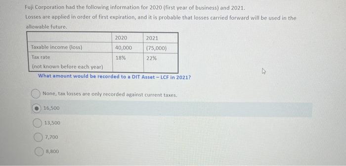 Fuji Corporation had the following information for 2020 (first year of business) and 2021. Losses are applied