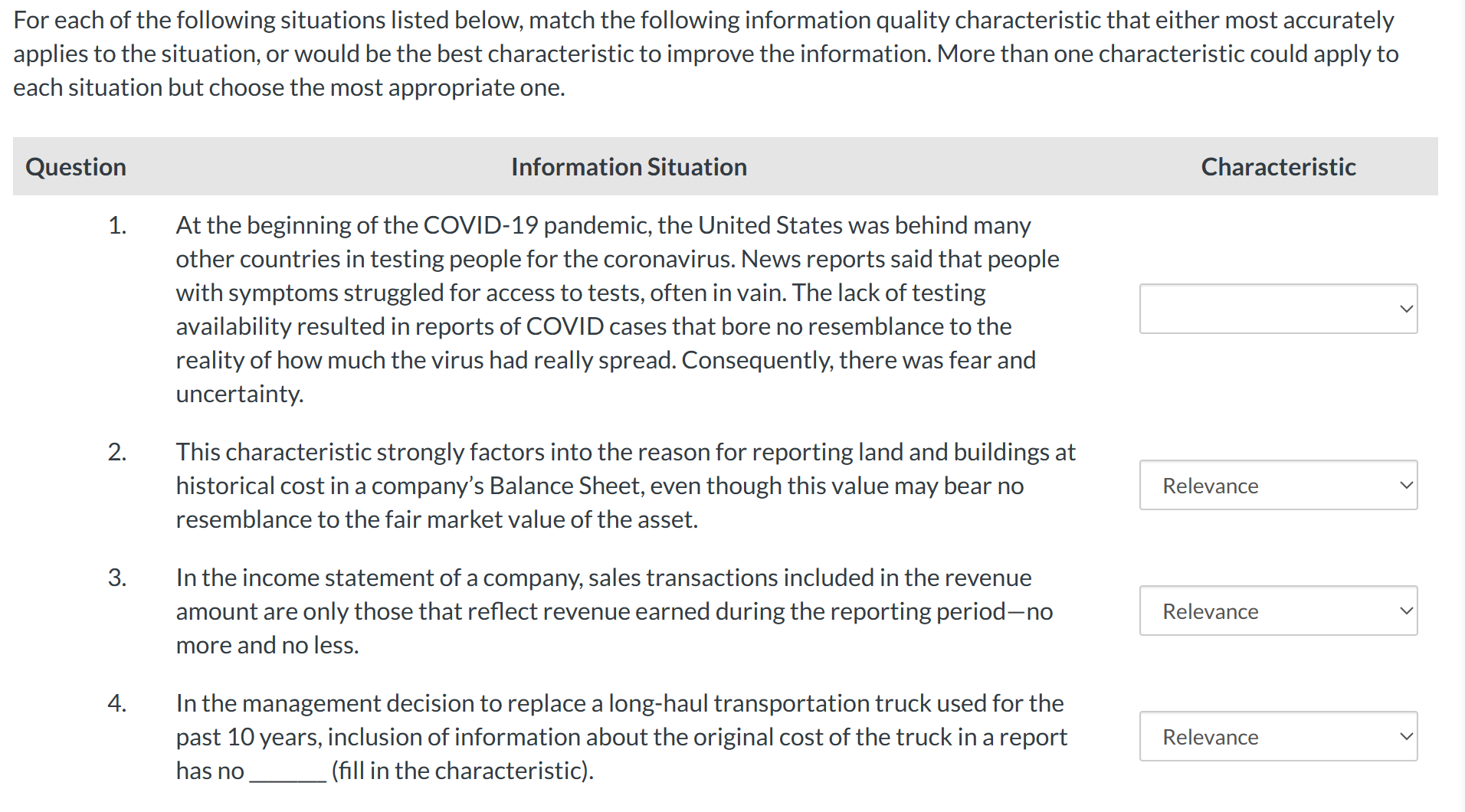 For each of the following situations listed below, match the following information quality characteristic