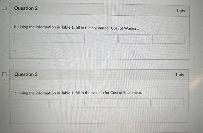 Question 2 b. Using the information in Table 1, fill in the column for Cost of Workers. Question 3 c. Using