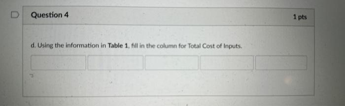 D Question 4 d. Using the information in Table 1, fill in the column for Total Cost of Inputs. 1 pts