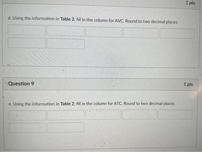 d. Using the information in Table 2, fill in the column for AVC. Round to two decimal places. Question 9 e.