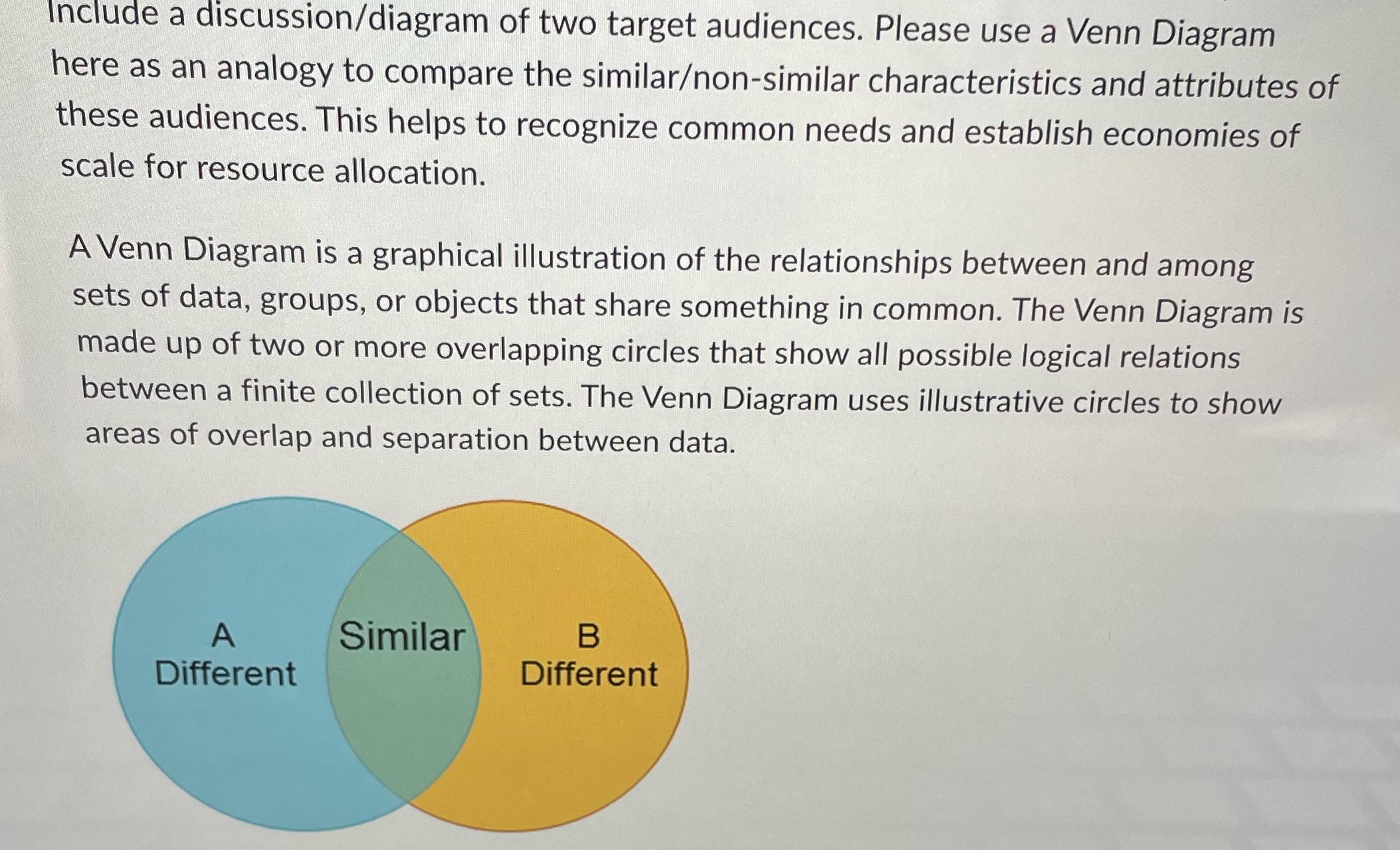 Include a discussion/diagram of two target audiences. Please use a Venn Diagram here as an analogy to compare