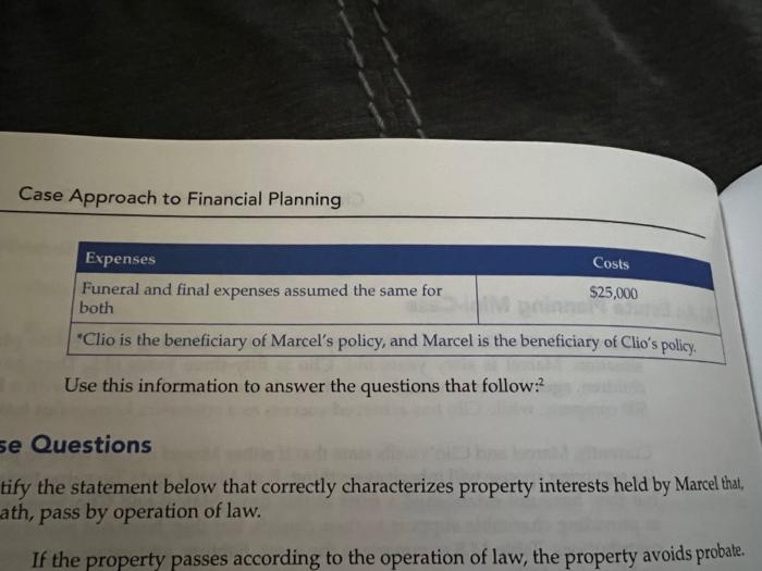 Case Approach to Financial Planning Expenses Funeral and final expenses assumed the same for both IM *Clio is