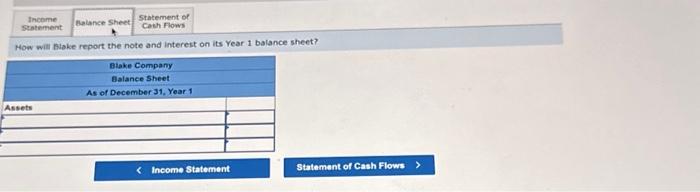 Income Statement Statement of Balance Sheet Cash Flows How will Blake report the note and interest on its
