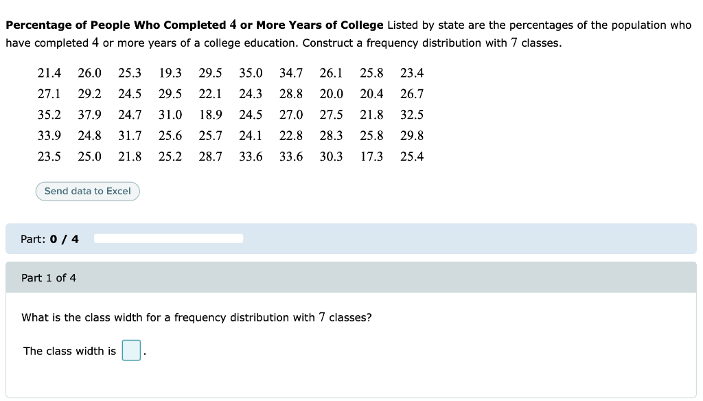 Percentage of People Who Completed 4 or More Years of College Listed by state are the percentages of the