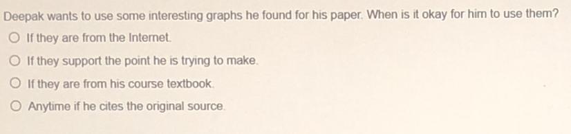 Deepak wants to use some interesting graphs he found for his paper. When is it okay for him to use them? O If