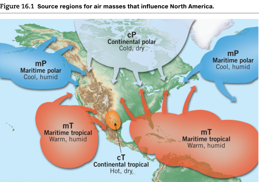 Figure 16.1 Source regions for air masses that influence North America. mP Maritime polar Cool, humid mT
