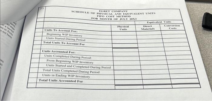 ons add aand, all state ans or fruits. a lawful not been EGRET COMPANY SCHEDULE OF PHYSICAL AND EQUIVALENT