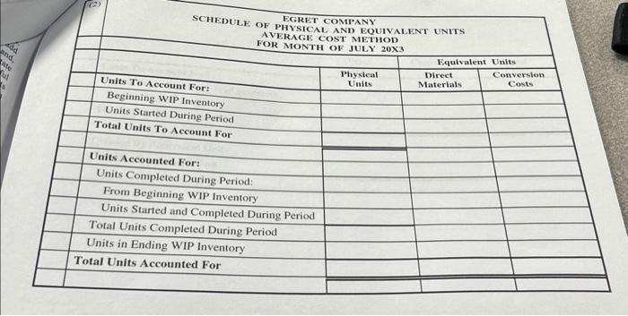 Add and, ate ful EGRET COMPANY SCHEDULE OF PHYSICAL AND EQUIVALENT UNITS Units To Account For: Beginning WIP