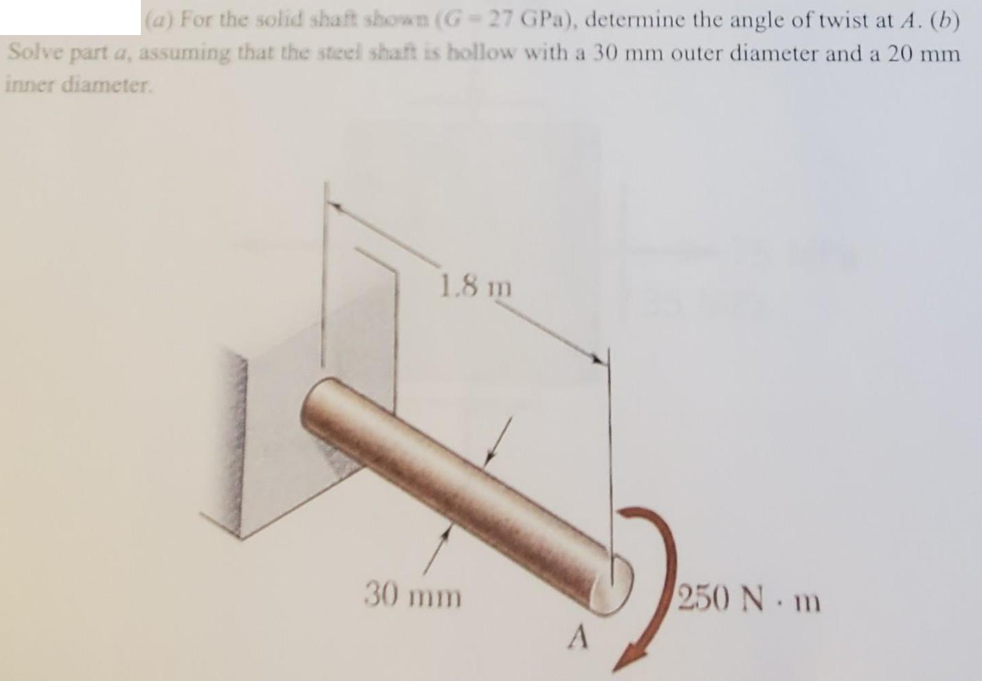 (a) For the solid shaft shown (G-27 GPa), determine the angle of twist at A. (b) Solve part a, assuming that