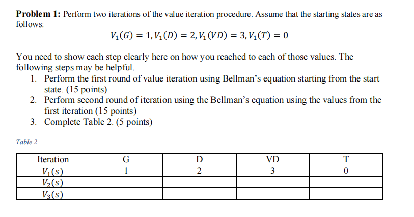 Problem 1: Perform two iterations of the value iteration procedure. Assume that the starting states are as