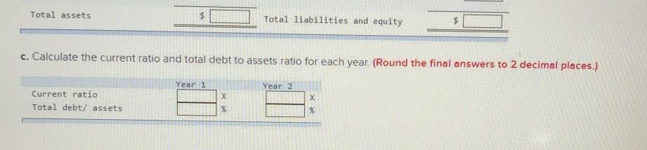 Total assets c. Calculate the current ratio and total debt to assets ratio for each year. (Round the final