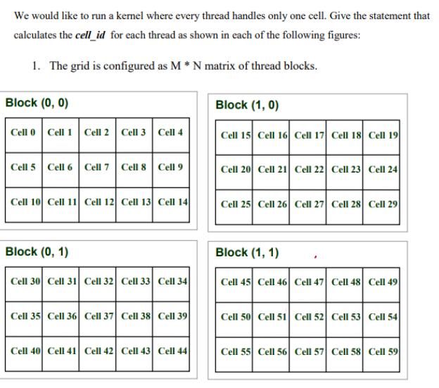 We would like to run a kernel where every thread handles only one cell. Give the statement that calculates