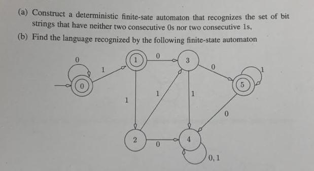 (a) Construct a deterministic finite-sate automaton that recognizes the set of bit strings that have neither