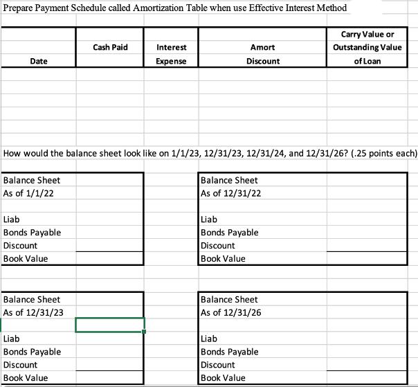 Prepare Payment Schedule called Amortization Table when use Effective Interest Method Date Balance Sheet As