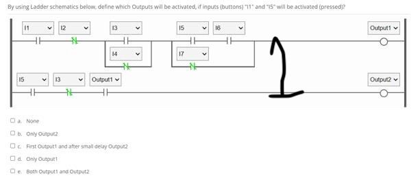 By using Ladder schematics below, define which Outputs will be activated, if inputs (buttons) 