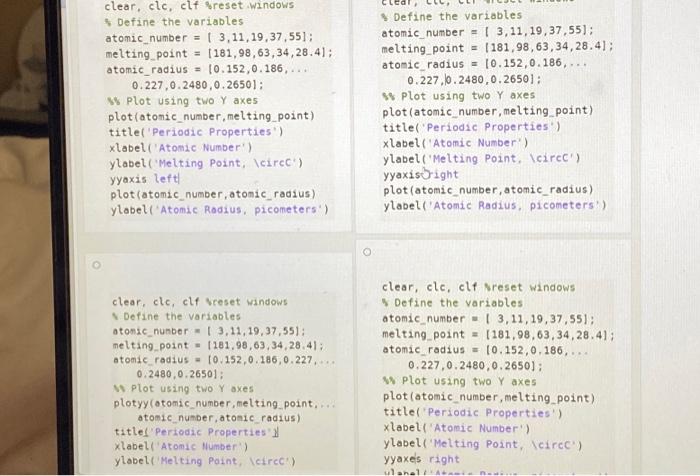 clear, clc, clf %reset windows Define the variables. atomic_number= [3,11,19,37,55]; melting point =