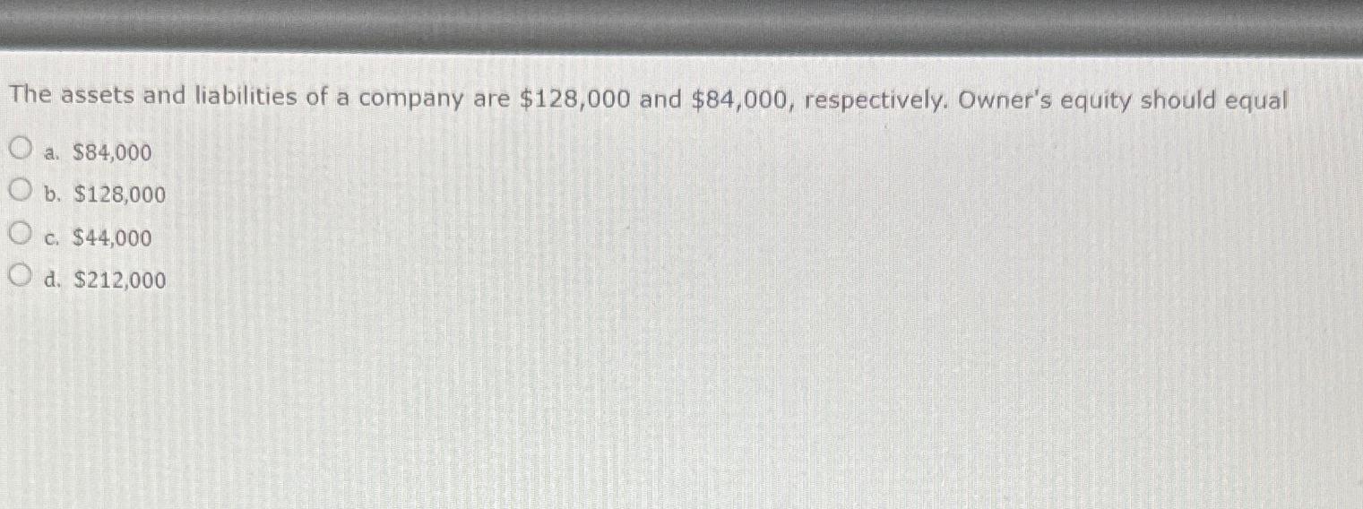 The assets and liabilities of a company are $128,000 and $84,000, respectively. Owner's equity should equal