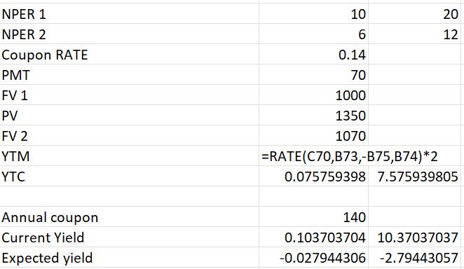 NPER 1 NPER 2 Coupon RATE PMT FV 1 PV FV 2 YTM YTC Annual coupon Current Yield Expected yield 10 6 20 12 0.14