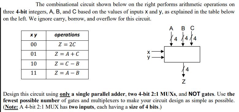 The combinational circuit shown below on the right performs arithmetic operations on three 4-bit integers, A,