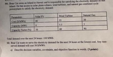 Mr. Bear Cat owns an Island in Hawaii and is responsible for satisfying the electricity demand on that