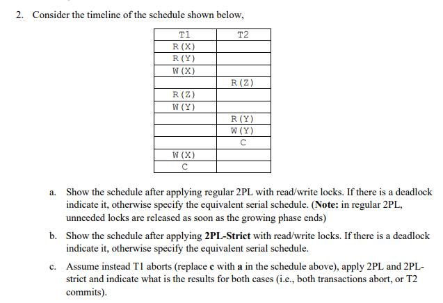 2. Consider the timeline of the schedule shown below, T1 R (X) R(Y) W (X) R (Z) W (Y) W (X)  T2 R (Z) R(Y) W