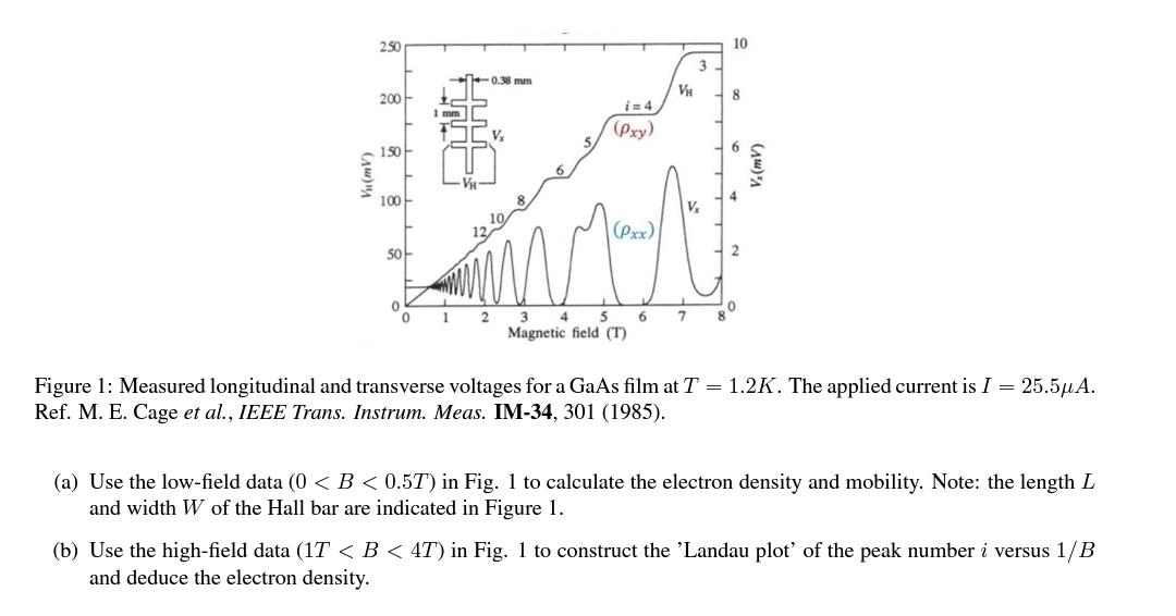 V (mv) 250 200 150 50 0 -0.38 mm 2 V i=4 (Pxy) (Pxx) 3 4 5 Magnetic field (T) 6 V 7 3 10 8 0 V. (mv) Figure