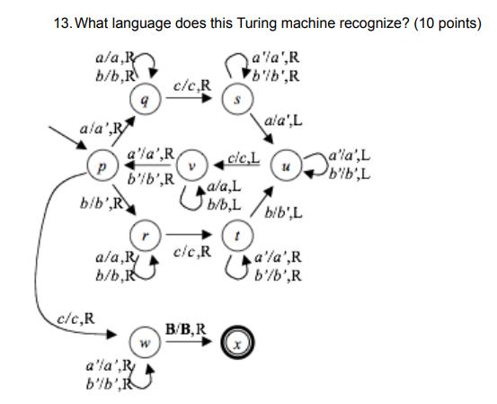 13. What language does this Turing machine recognize? (10 points) a/a,R b/b,R ala',R P b/b',R c/c,R 9
