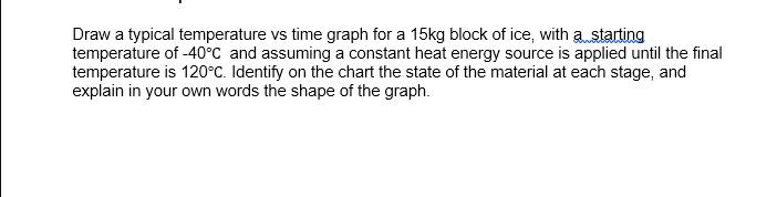 Draw a typical temperature vs time graph for a 15kg block of ice, with a starting temperature of -40C and
