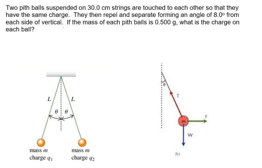 Two pith balls suspended on 30.0 cm strings are touched to each other so that they have the same charge. They