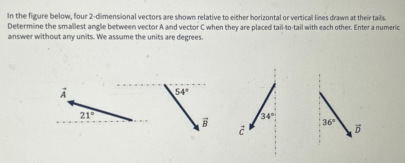In the figure below, four 2-dimensional vectors are shown relative to either horizontal or vertical lines