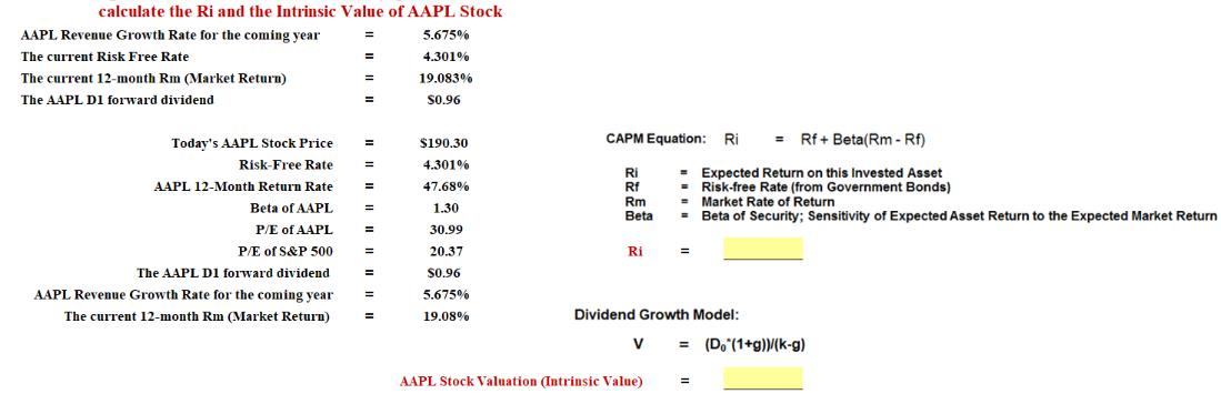 calculate the Ri and the Intrinsic Value of AAPL Stock AAPL Revenue Growth Rate for the coming year The