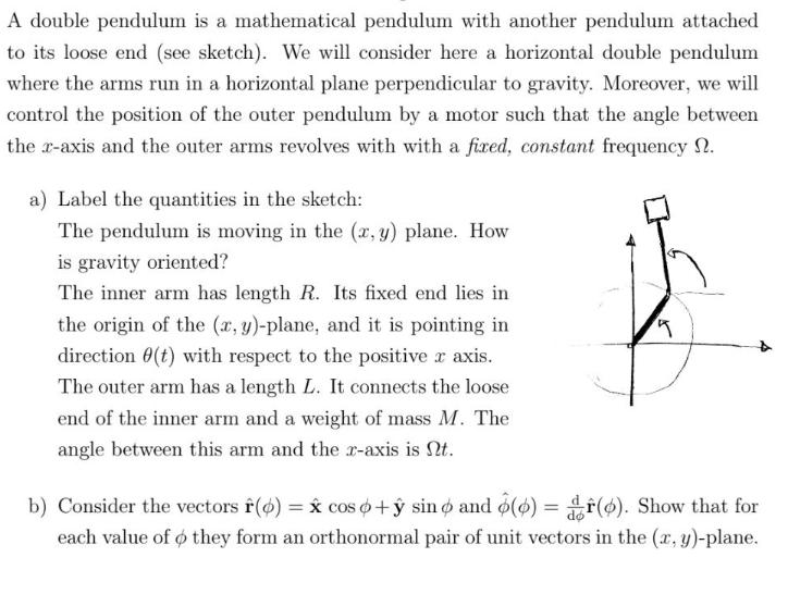 A double pendulum is a mathematical pendulum with another pendulum attached to its loose end (see sketch). We