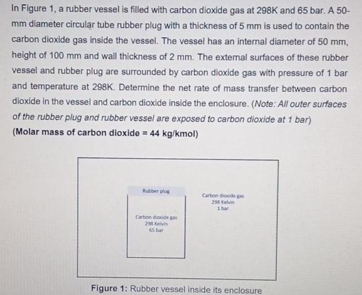 In Figure 1, a rubber vessel is filled with carbon dioxide gas at 298K and 65 bar. A 50- mm diameter circular