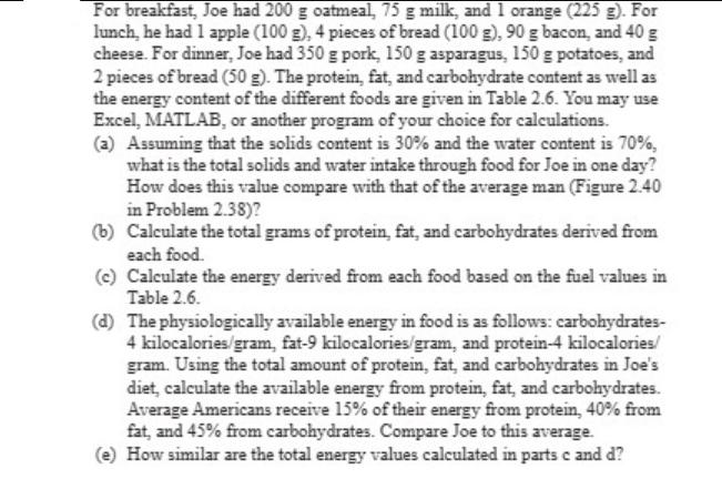 For breakfast, Joe had 200 g oatmeal, 75 g milk, and 1 orange (225 g). For lunch, he had 1 apple (100 g), 4