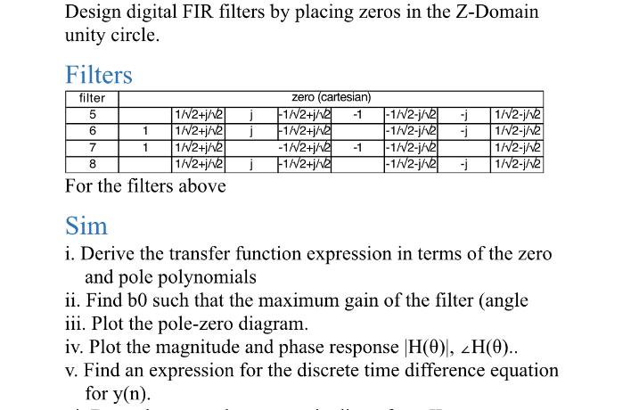 Design digital FIR filters by placing zeros in the Z-Domain unity circle. Filters filter 5 6 7 8 1/2+j/v2 j 1