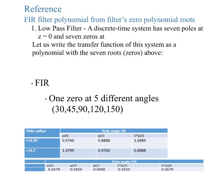 Reference FIR filter polynomial from filter's zero polynomial roots 1. Low Pass Filter - A discrete-time