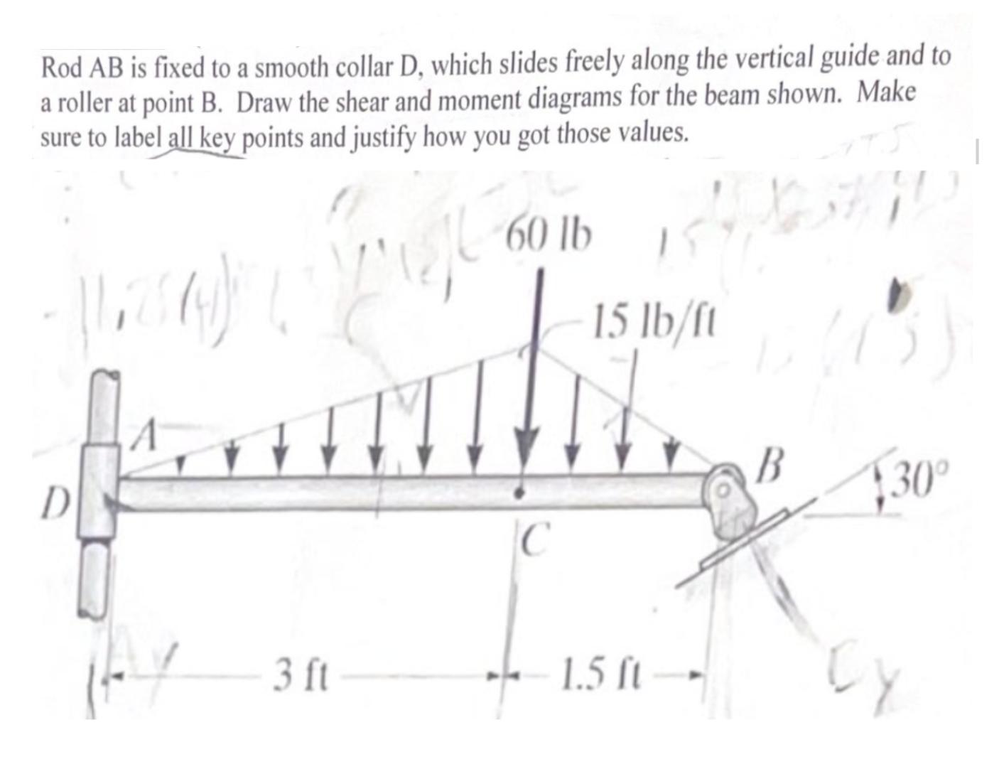 Rod AB is fixed to a smooth collar D, which slides freely along the vertical guide and to a roller at point