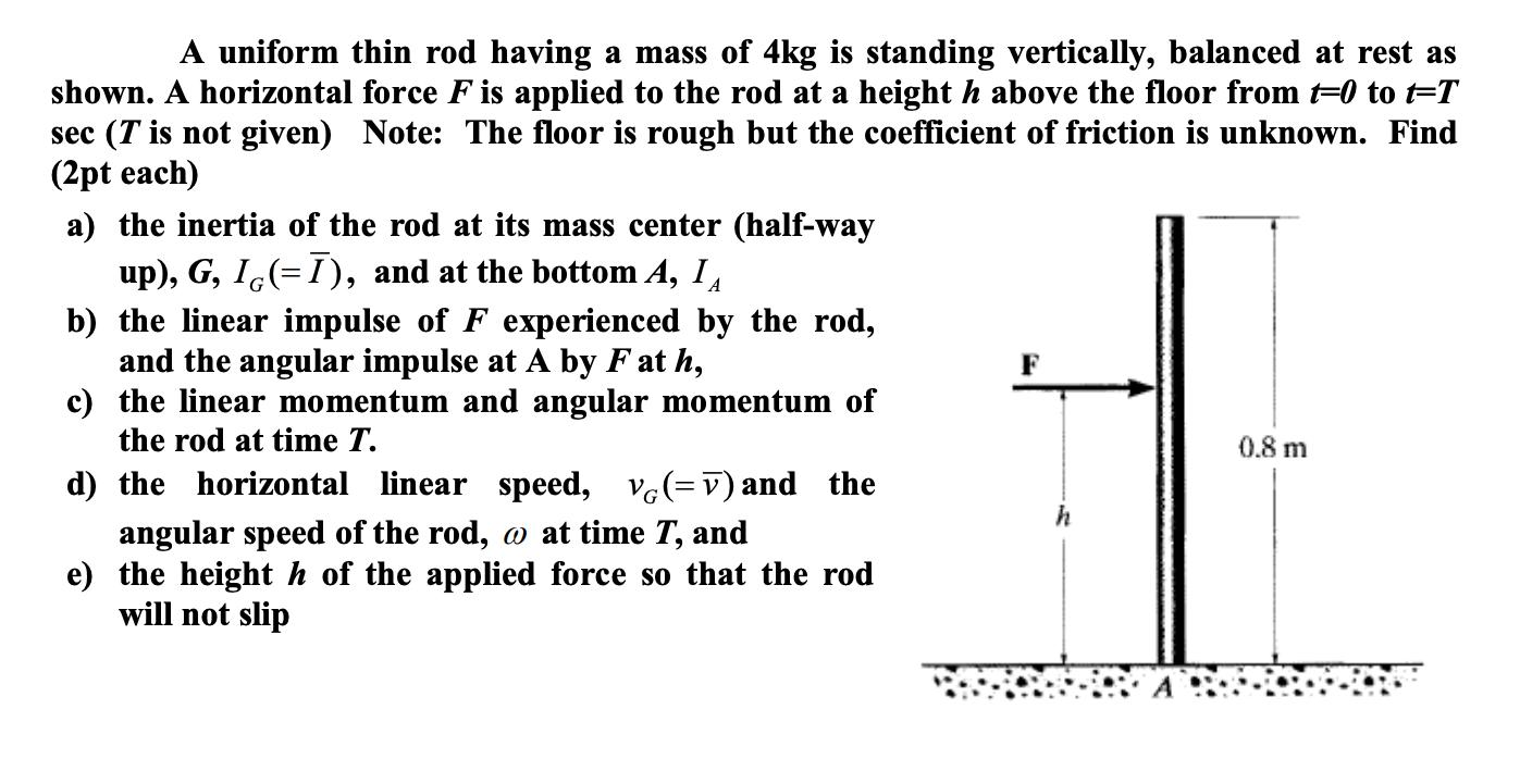 A uniform thin rod having a mass of 4kg is standing vertically, balanced at rest as shown. A horizontal force