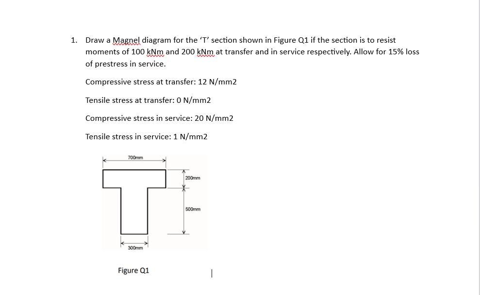 1. Draw a Magnel diagram for the 'T' section shown in Figure Q1 if the section is to resist moments of 100