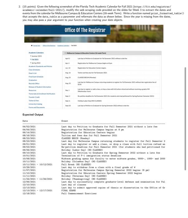 2. (15 points) Given the following screenshot of the Florida Tech Academic Calendar for Fall 2021