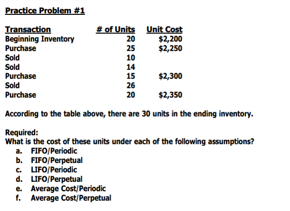 Practice Problem #1 Transaction Beginning Inventory Purchase # of Units 20 25 10 14 15 26 20 Unit Cost $2,200
