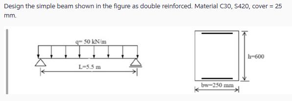 Design the simple beam shown in the figure as double reinforced. Material C30, S420, cover = 25 mm. q- 50