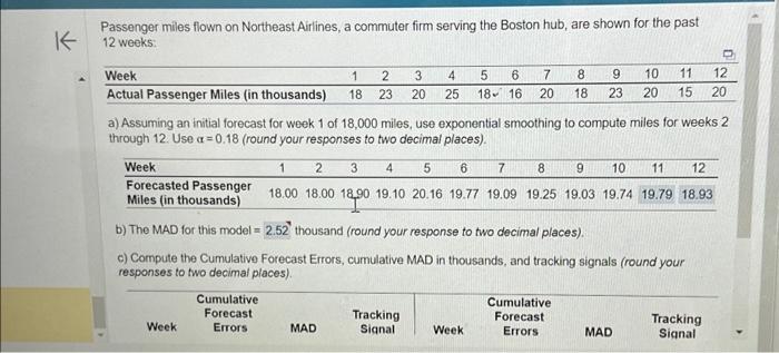 K Passenger miles flown on Northeast Airlines, a commuter firm serving the Boston hub, are shown for the past