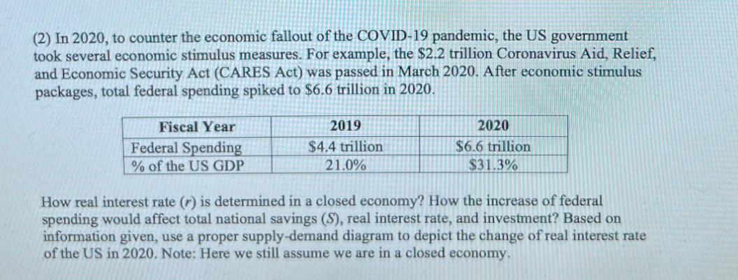 (2) In 2020, to counter the economic fallout of the COVID-19 pandemic, the US government took several