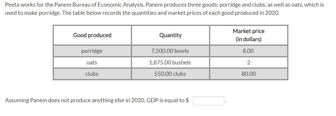 Peeta works for the Panem Bureau of Economic Analysis. Panem produces three goods: porridge and clubs, as