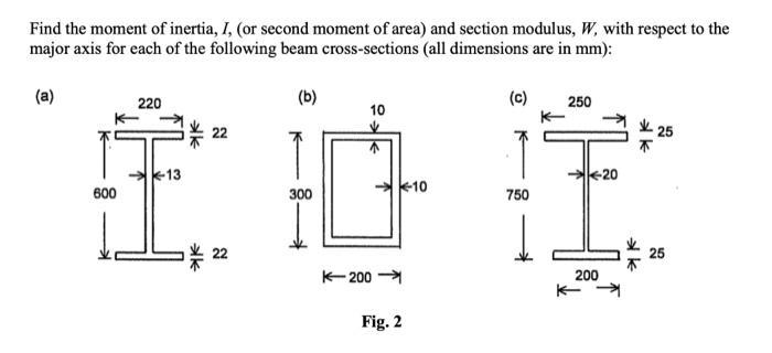 Find the moment of inertia, I, (or second moment of area) and section modulus, W, with respect to the major