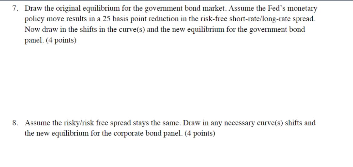 7. Draw the original equilibrium for the government bond market. Assume the Fed's monetary policy move