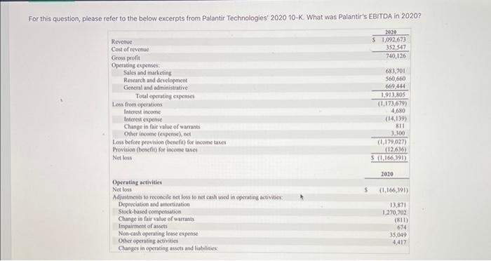 For this question, please refer to the below excerpts from Palantir Technologies' 2020 10-K. What was